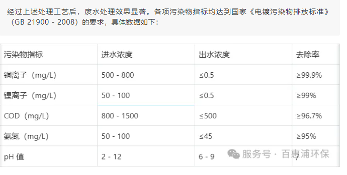 企業(yè)微信截圖_17436442596883.png
